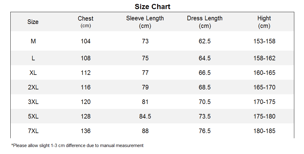 Women's waterproof jacket Sizing chart for ladies/women winter jackets