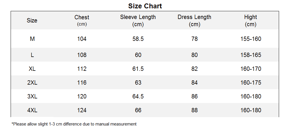 Women's 3 in 1 winter jacket size comparison chart for proper fit