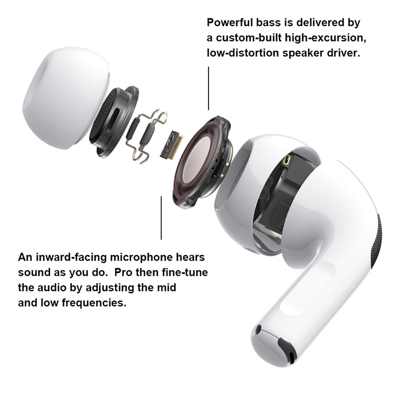 Bluetooth 5.0 headset, bilateral stereo, in-ear detection, Hifi, support wireless charging