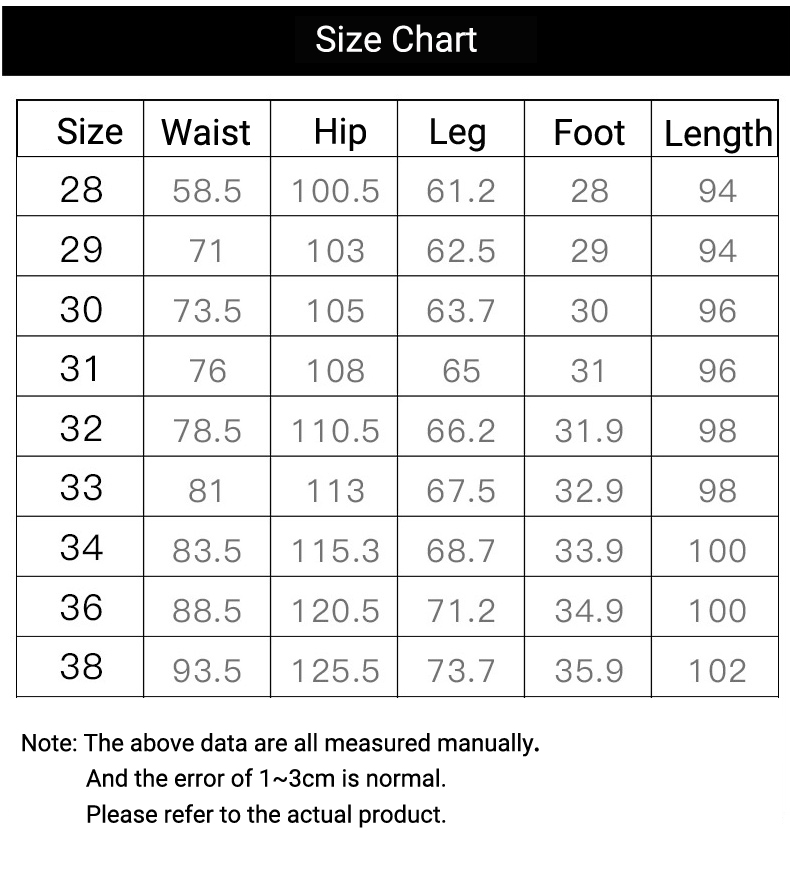 Men's Jeans sizing chart