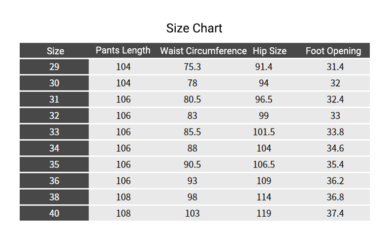 Men's Jeans sizing chart