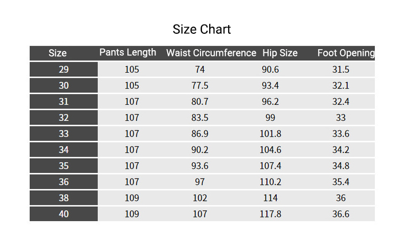 Men's Straight-Leg Jeans sizing chart